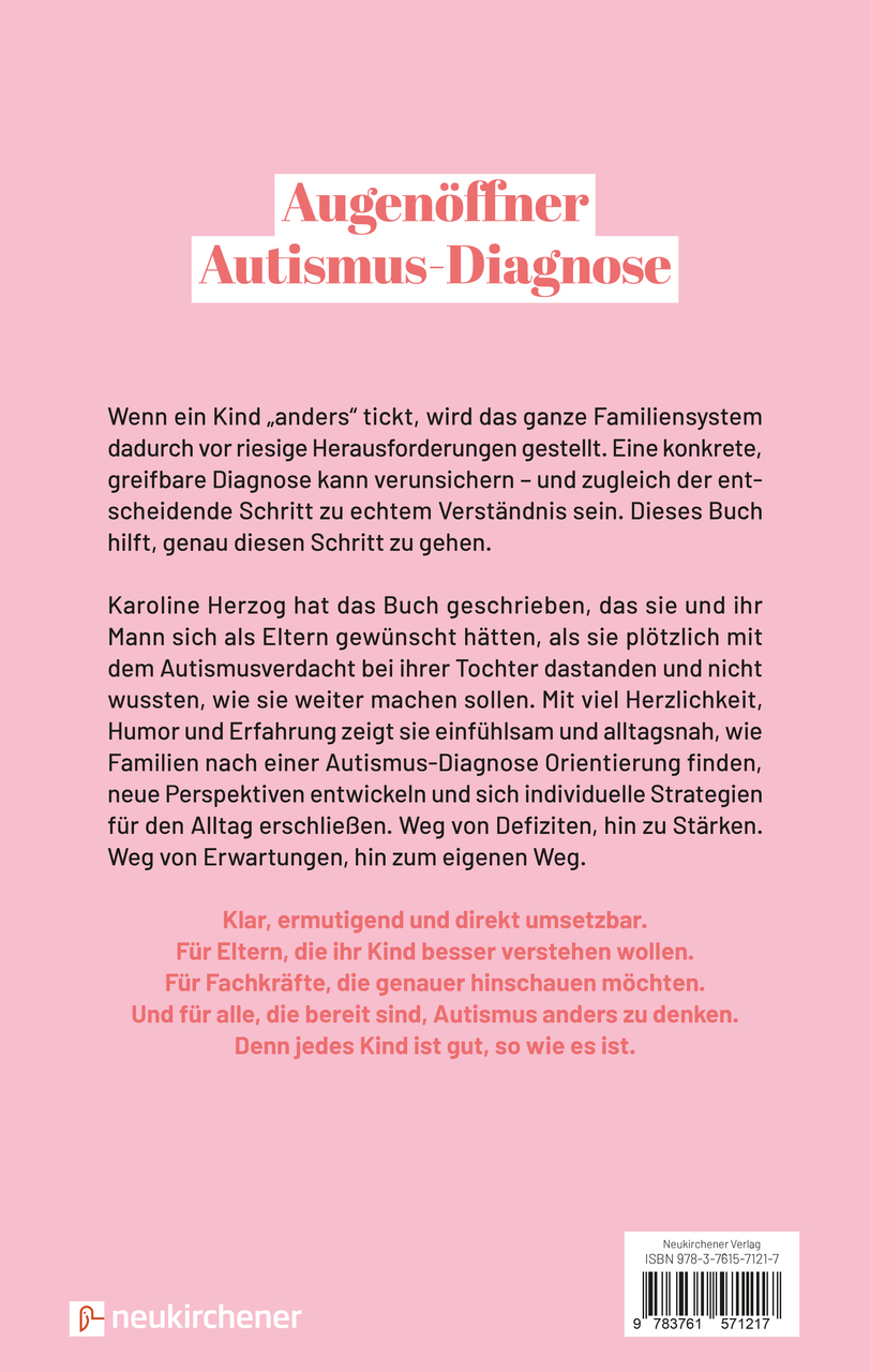 Beispielinhalt
