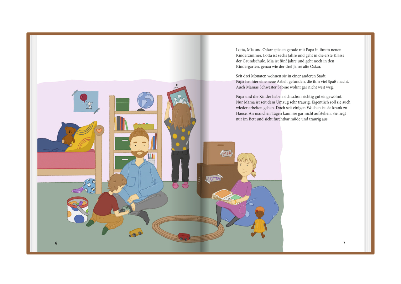 Beispielinhalt Beispielinhalt