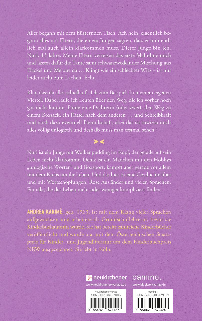 Beispielinhalt