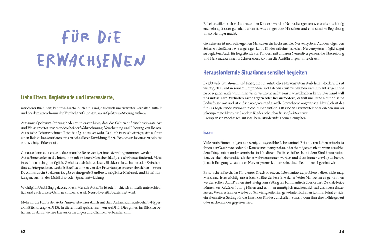 Beispielinhalt