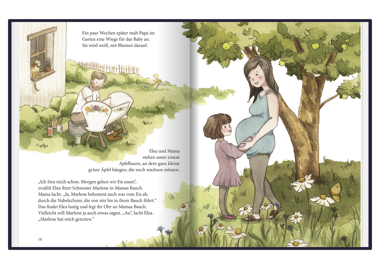 Beispielinhalt Beispielinhalt