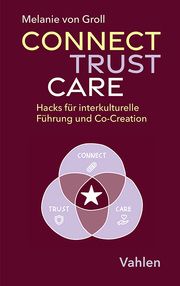 Connect, Trust, Care Groll, Melanie von 9783800675265