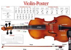 Das Violin-Poster Norgaard, Martin 9783802405082