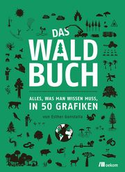 Das Waldbuch Gonstalla, Esther 9783962382117