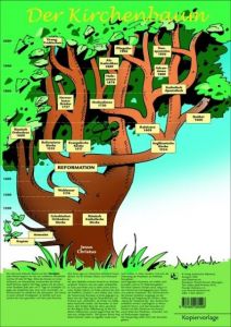 Der Kirchenbaum Decker, Christina 9783460280618