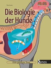 Die Biologie der Hunde Lewis, Tim 9783954642588