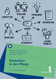 Edukation in der Pflege Hacker, Manuela/Slobodenka, Sigrid/Titzer, Harald 9783708924427