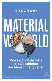 Material World Conway, Ed 9783455016925