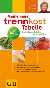 Meine neue Trennkost-Tabelle Summ, Ursula 9783774260726