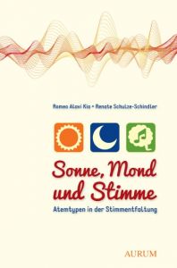 Sonne, Mond und Stimme Alavi Kia, Romeo 9783899013498