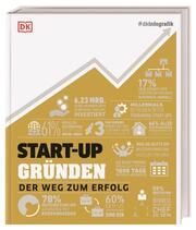 START-UP gründen Anderson, Philippa/Black, Alexandra/Bourne, Pippa u a 9783831044085