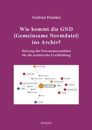 Wie kommt die GND (Gemeinsame Normdatei) ins Archiv? Hoinkis, Gudrun 9783946911135