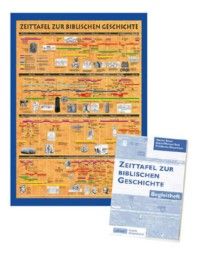 Zeittafel zur biblischen Geschichte und Begleitheft  9783438064158